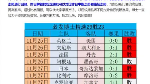 足球攻略周三国际友谊赛前瞻世界杯投注优势：丹麦对决民主刚果，独家推荐解析